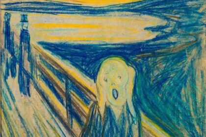 Bilder zum Expressionismus: Die expressive Kraft der Farben und Formen